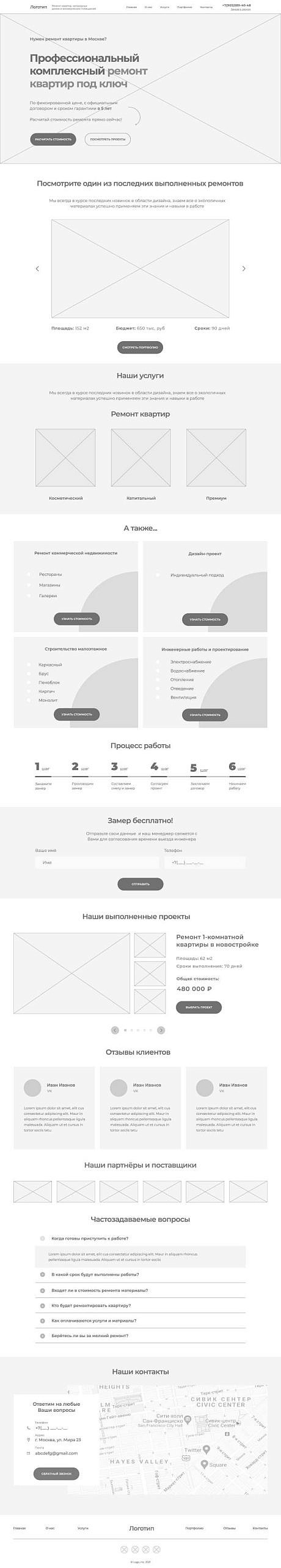 Что такое Landing Page и кому он нужен? 4 prototype rem moda 1 scaled